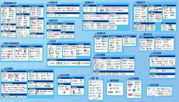 《网络安全法实施指南》发布(图16)