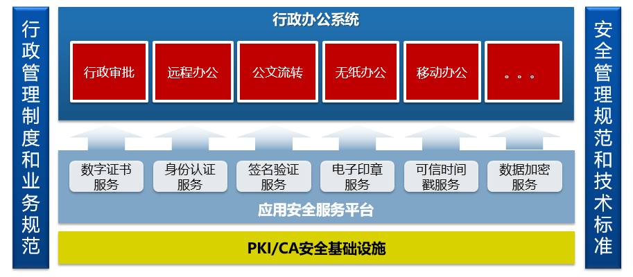 共同战疫，确信信息助力安全远程办公(图3)