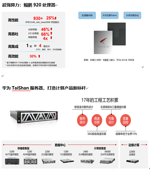 确信信息产品完成鲲鹏适配认证，成为华为鲲鹏伙伴！(图4)