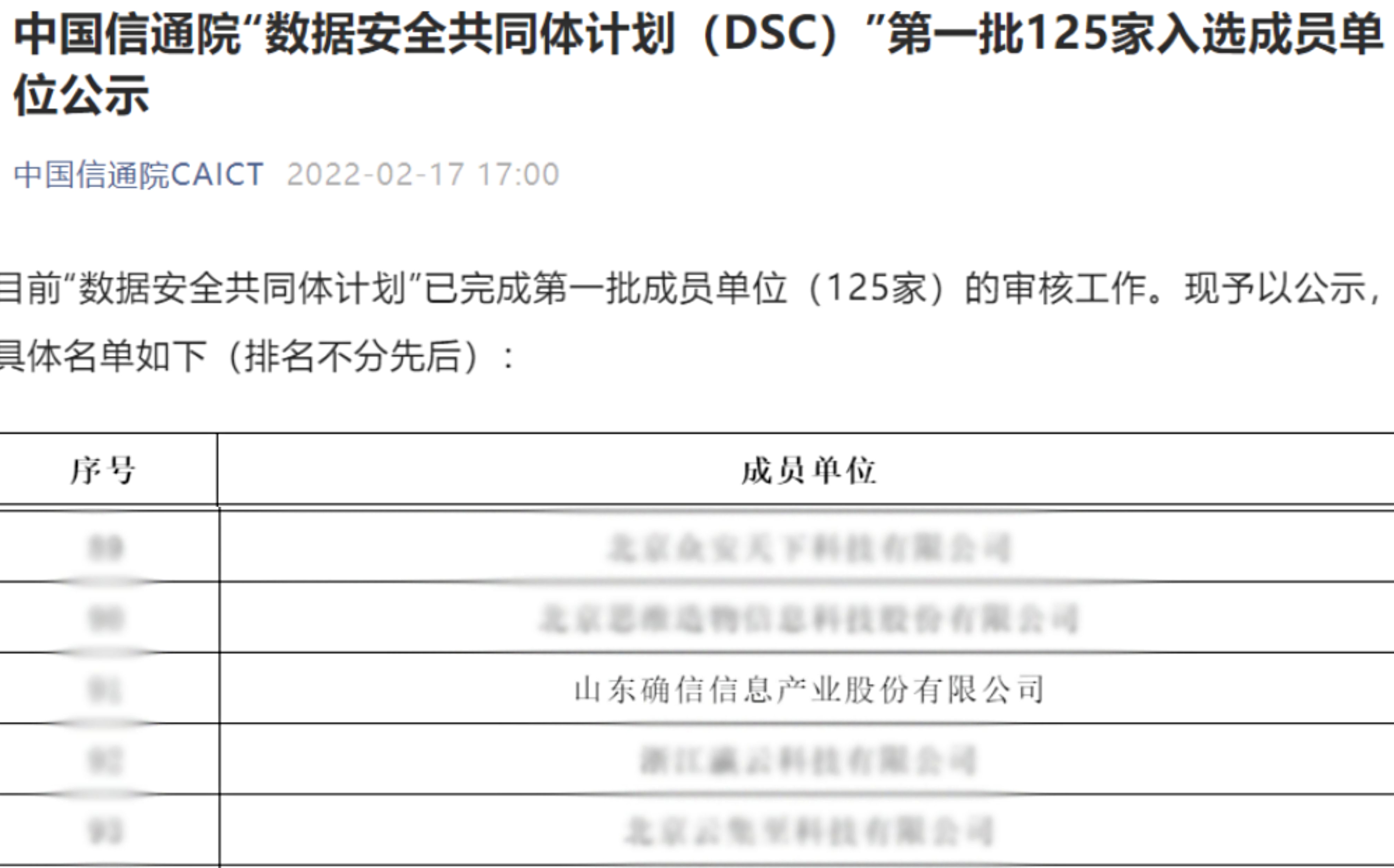 确信入选中国信通院“数据安全共同体计划”首批成员单位(图1)