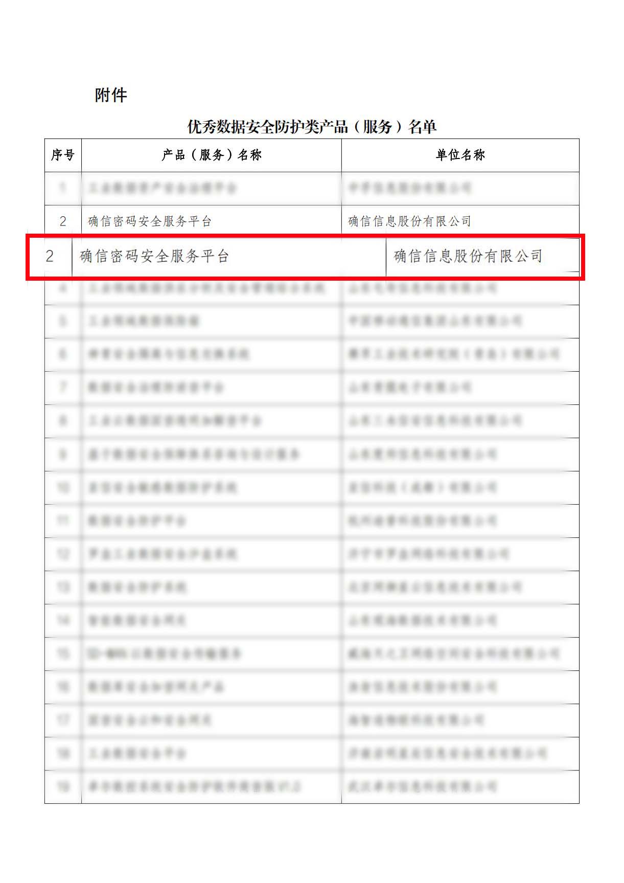 热烈祝贺|确信信息斩获省级双项荣誉(图1)