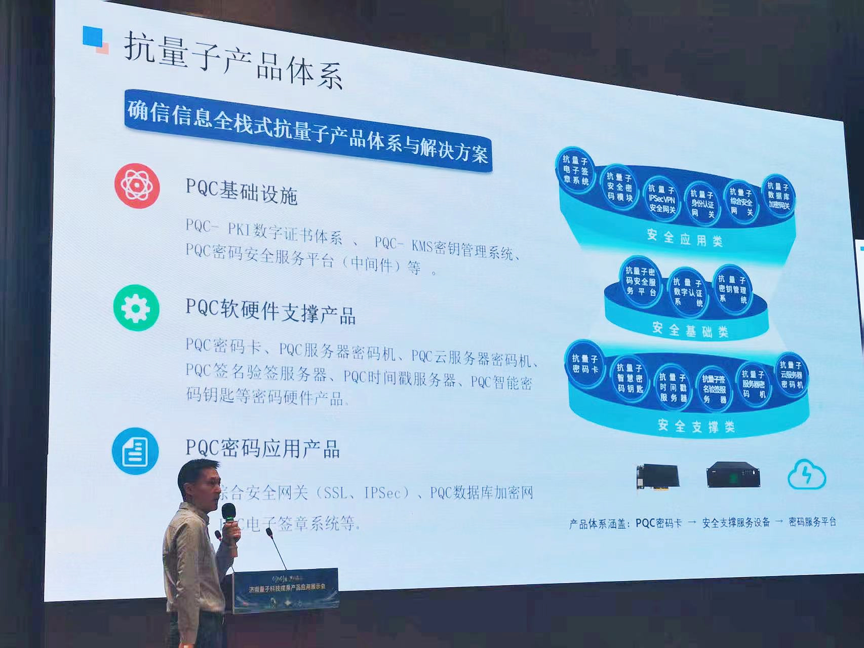 济南量子科技成果产品应用展示会｜确信信息重磅亮相，“量”启未来(图2)